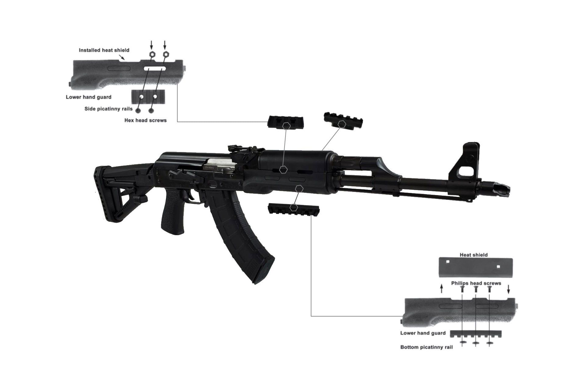 Zastava PAP M90 18.25" 5.56X45 30rd Semi Auto Rifle Hogue Handguard Magpul Grip Magpul Zhukov Stock - ZR90556FS - Image 2